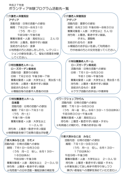 ボランティア体験プログラムチラシ（PDF）