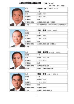 大網白里市議会議員名簿 〔定数：20人〕
