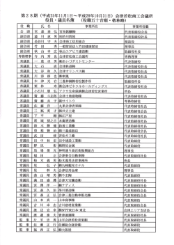 役員・議員 - 会津若松商工会議所