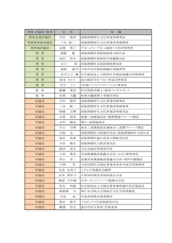 理事・評議員・監事 氏 名 役 職 理事長兼評議員 平田 篤州 産経新聞