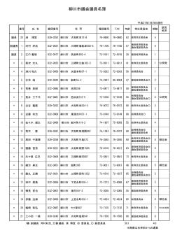 柳川市議会議員名簿