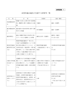 滋賀県議会議員が受講する研修等一覧