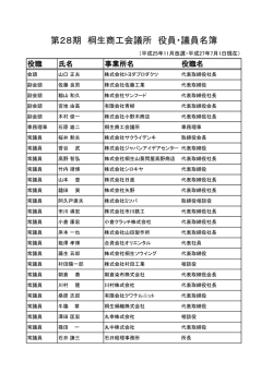 役員・議員紹介 - 桐生商工会議所
