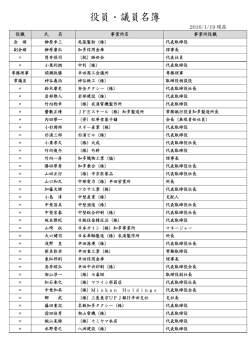 役員・議員名簿 - 半田商工会議所