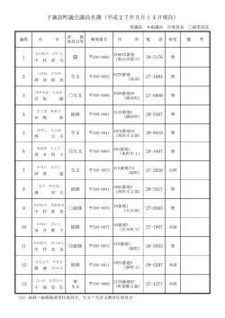 議員名簿 - 下諏訪町