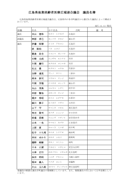 広島県後期高齢者医療広域連合議会 議員名簿