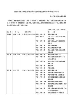独立行政法人等の役員に就いている退職公務員等の