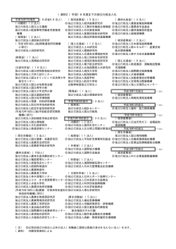 （資料2）平成16年度までの独立行政法人化