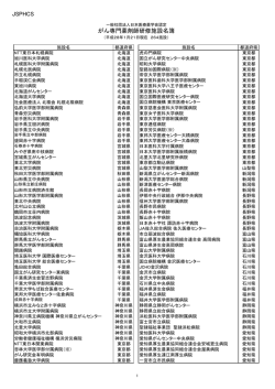 JSPHCS がん専門薬剤師研修施設名簿