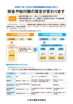 掛金や給付額の算定が変わります