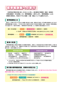 標準報酬制への移行 - 福島県 市町村職員共済組合