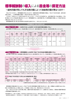 標準報酬制の導入による掛金等の算定方法