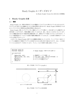 Handy Graphicユーザーズガイド