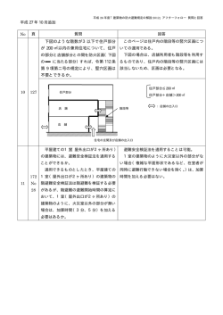 下図のような階数が3以下で住戸部分 が 200 以内の兼用住宅について