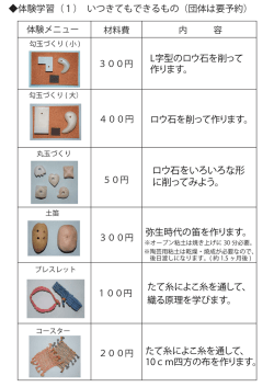 ロウ石をいろいろな形 に削ってみよう。