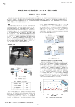 単結晶蛍石の超精密旋削における加工特性の解析