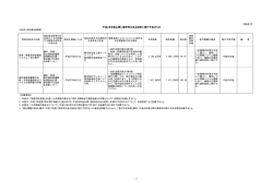 【様式1】 平成28年度以降に競争性のある契約に移行予定のもの