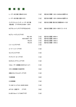 レーザー加工機(三菱M2512HD) 〔1台〕 最大加工範囲 1220&times;2440MAX
