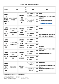 H27年度 冬期閉鎖区間一覧表PDF