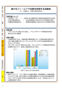 様々なフィールドで効果を発現する消臭剤
