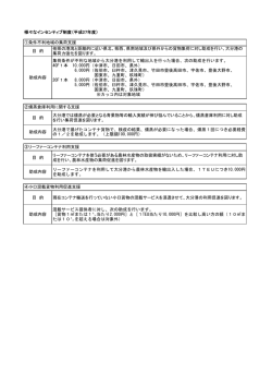 様々なインセンティブ制度（平成27年度） 目 的 他県の港湾と距離的に