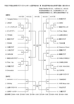 H27県クラブ選手権大会組み合わせ