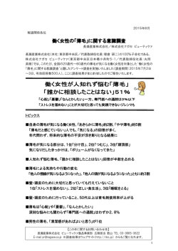 働く女性が人知れず悩む「薄毛」 「誰かに相談したことはない