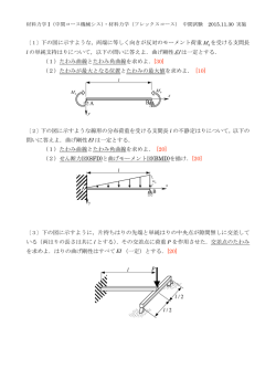 〔1〕下の図に示すような，両端に等しく向きが反対のモーメント荷重 M0 を