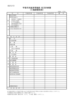 甲斐市民温泉等施設 収支計画書 （5施設総括表）