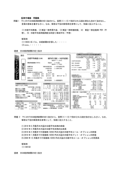 証券市場論 問題集 問題 1 下に示す日本経済新聞の切り抜きから、設問