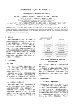 航空機搭載用CO2DIALの開発（2） Development of