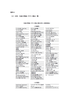 資料6 （6）名称・包装の間違いやすい薬品一覧
