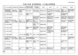 平成27年度 府中高等学校 いじめ防止年間計画