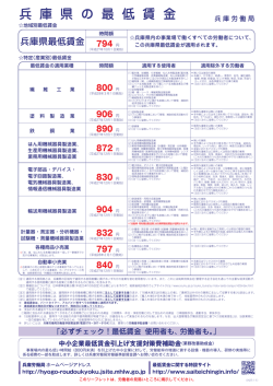 兵 庫 県 の 最 低 賃 金