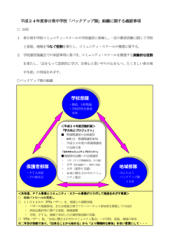 学校部隊 保護者部隊 地域部隊