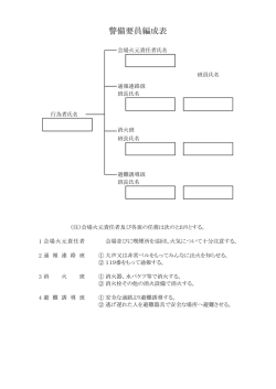 警備要員編成表
