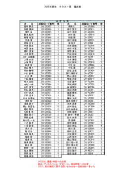 2015年期生 クラス・班 編成表 A ク ラ ス