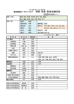 東京後楽ロータリークラブ 理事・役員・委員会編成表