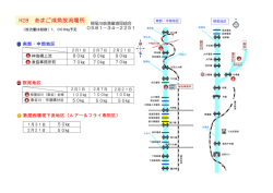 H27 稚鮎放流場所