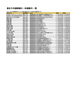 喜多方市避難場所（一時避難所）一覧
