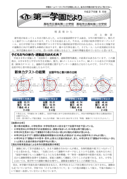 子どもたちの体力・運動能力は大丈夫？