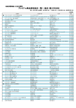 プレミアム商品券取扱店一覧(一般店・豊川市