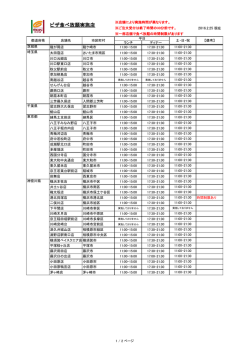 ピザ食べ放題実施店