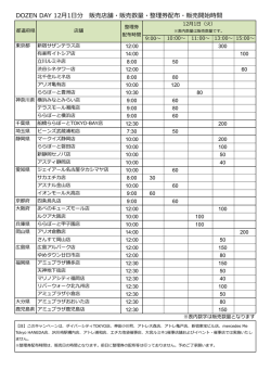DOZEN DAY 12月1日分 販売店舗・販売数量・整理券配布・販売開始時間
