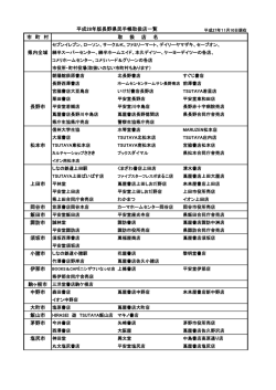 販売店一覧はこちら