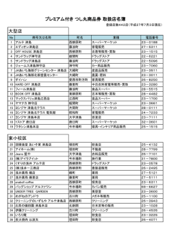 プレミアム付き つし丸商品券 取扱店名簿 大型店 東小
