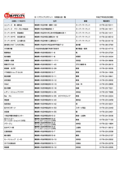 利用協力店はこちら - B-1グランプリ in 十和田