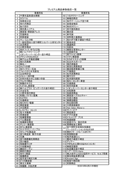 プレミアム商品券取扱店一覧
