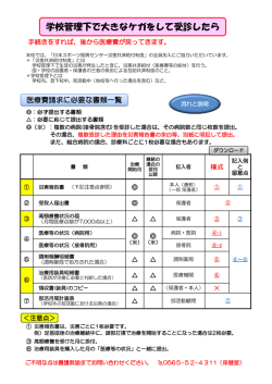 学校管理下で大きなケガをして受診したら