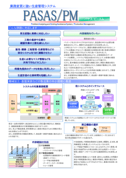 業務変更に強い生産管理システム - 株式会社コーディアル